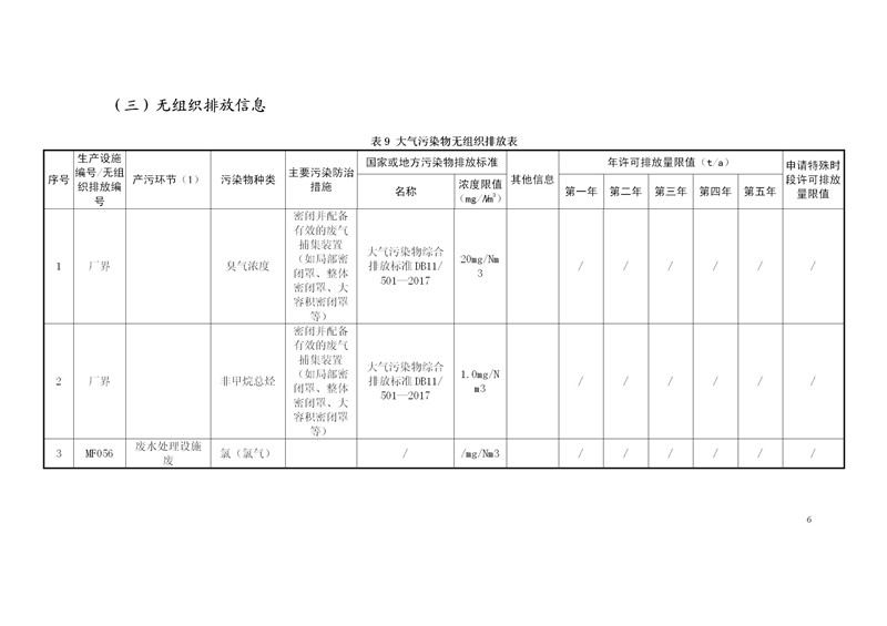 信息公開資料2020年9月10日正式_06.jpg