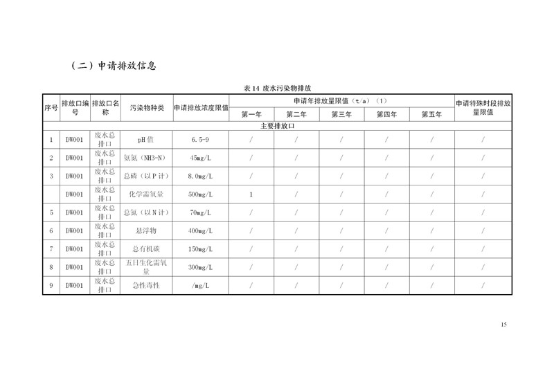 信息公開資料2020年9月10日正式_15.jpg
