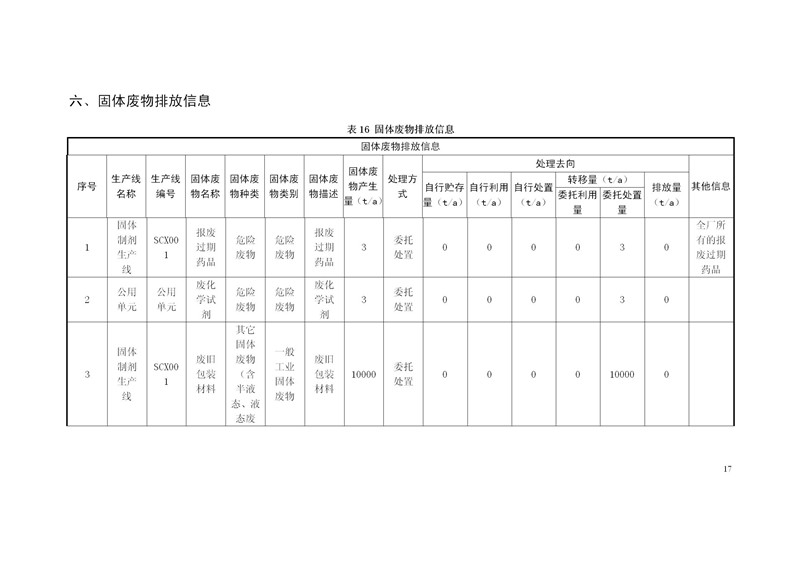 信息公開資料2020年9月10日正式_17.jpg