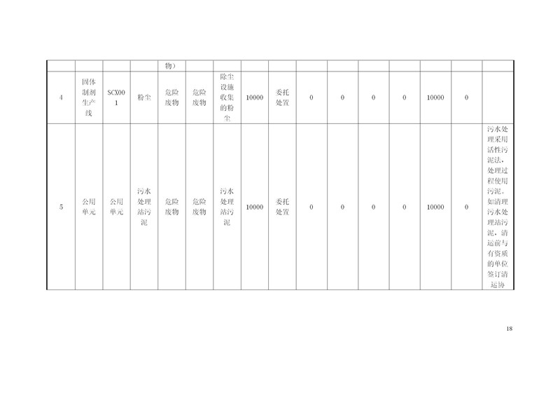 信息公開資料2020年9月10日正式_18.jpg