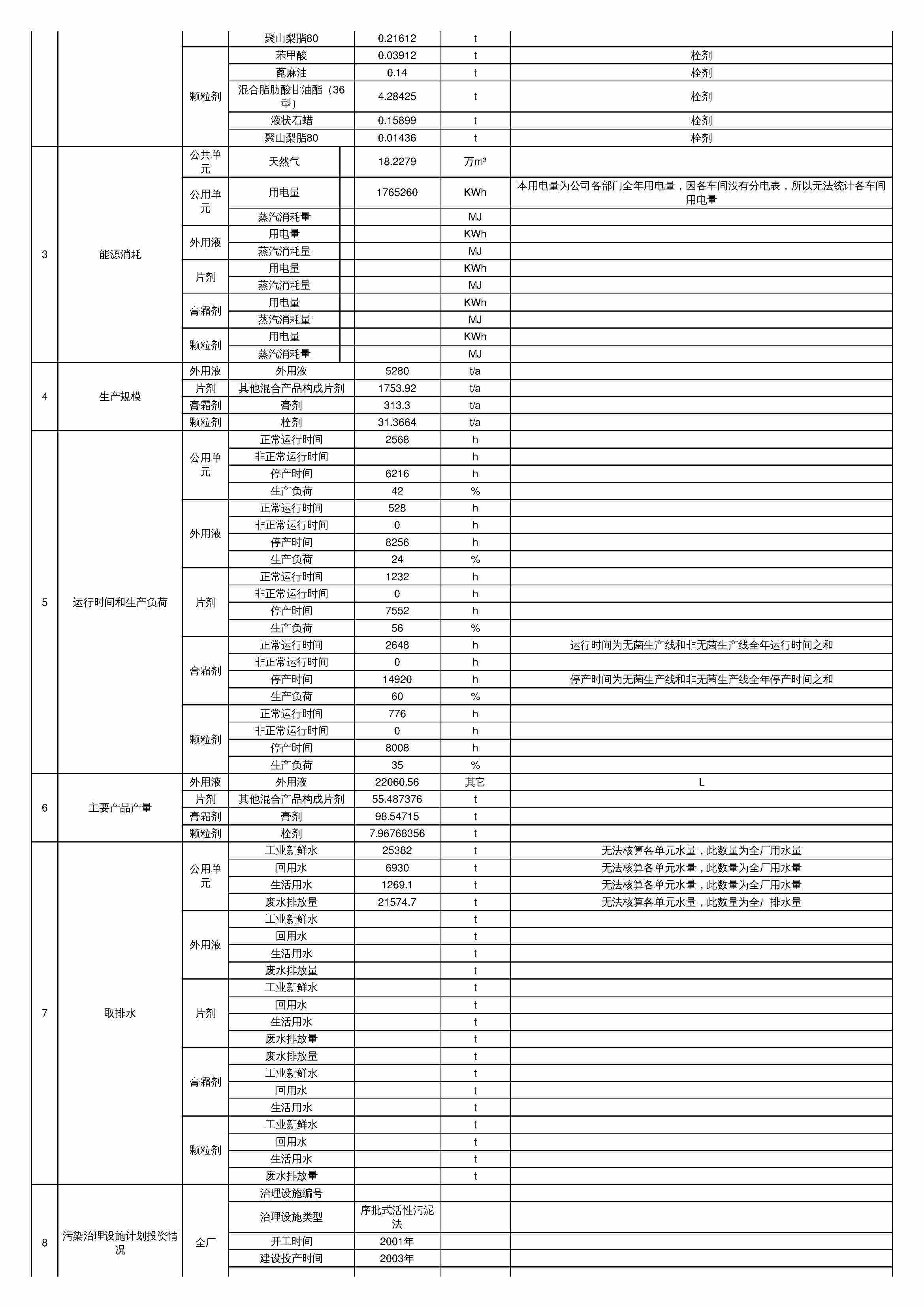 20排污許可證執(zhí)行報告_頁面_4.jpg