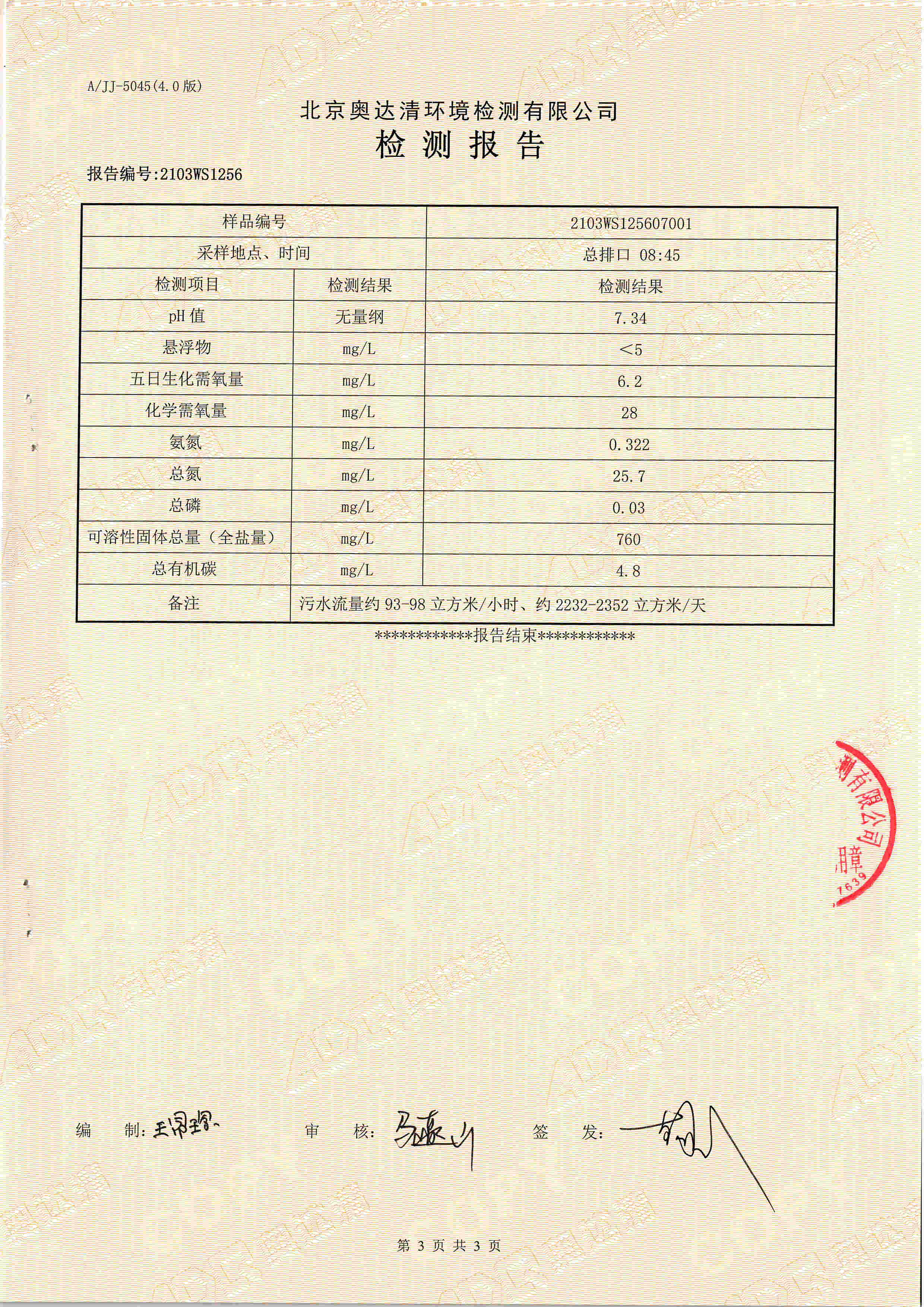 廢水檢測報(bào)告4.jpg