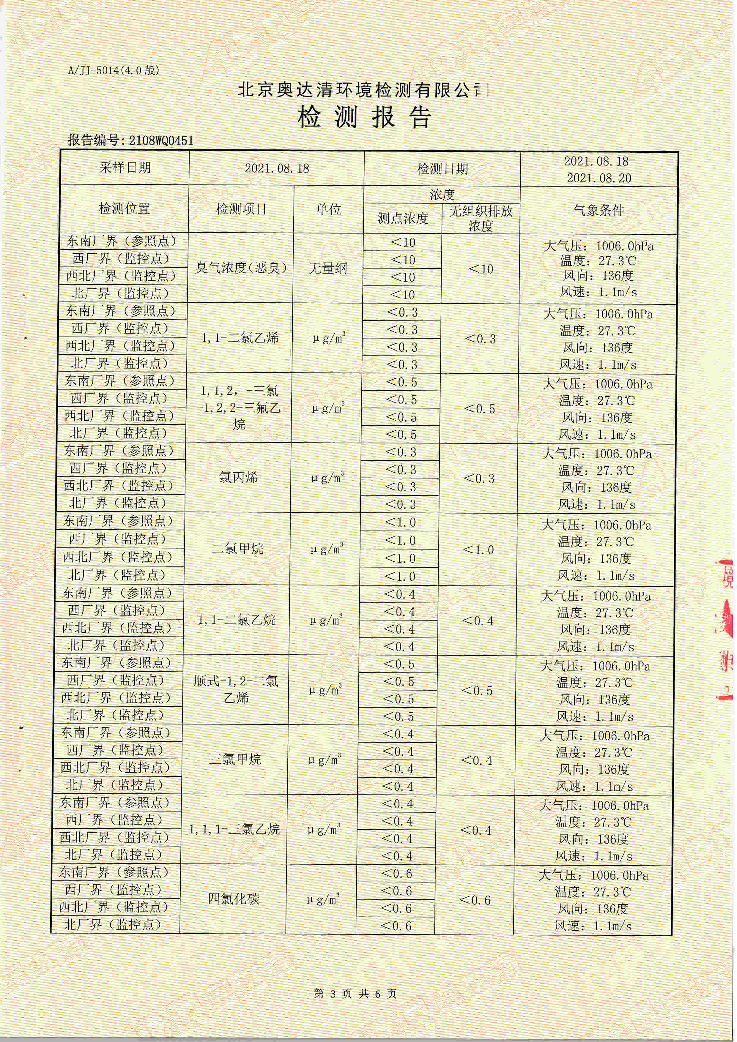 大氣污染物無(wú)組織排放4.jpg