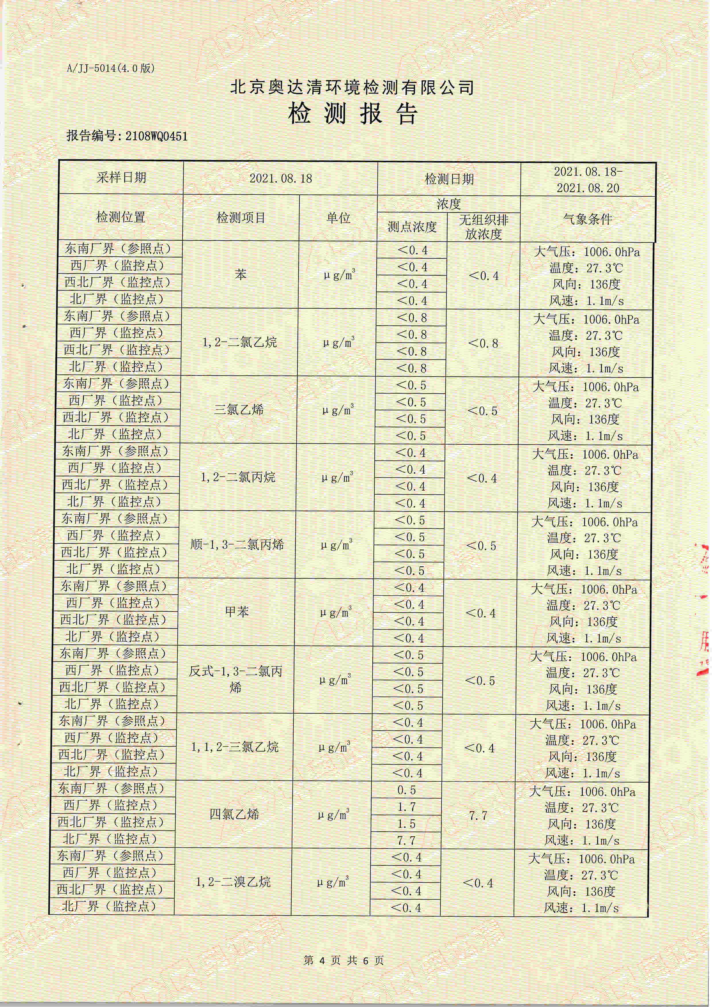 大氣污染物無(wú)組織排放5.jpg